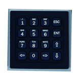 DVR Camera